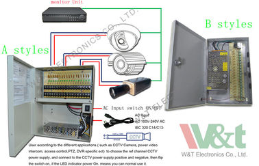 T18 30A の電源スイッチ制御と防水無線カメラ CCTV の電源