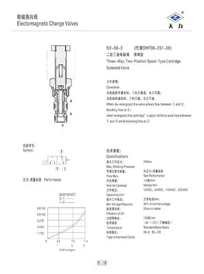 セリウムが付いている産業電源装置の油圧方向制御弁250Bar