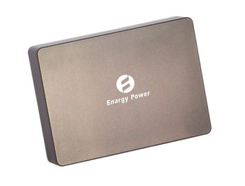 軍事力は dc コンバーター 30W の出力 12V XD30-12DB12-PEM に隔離された dc を供給します